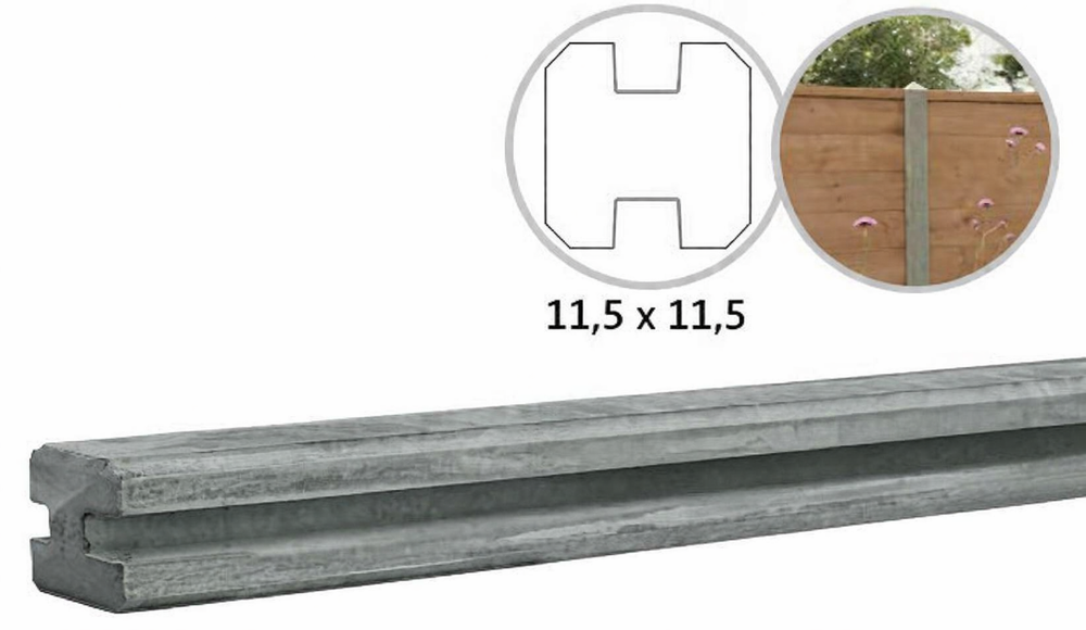 Tusenpaal voor betonafsluiting