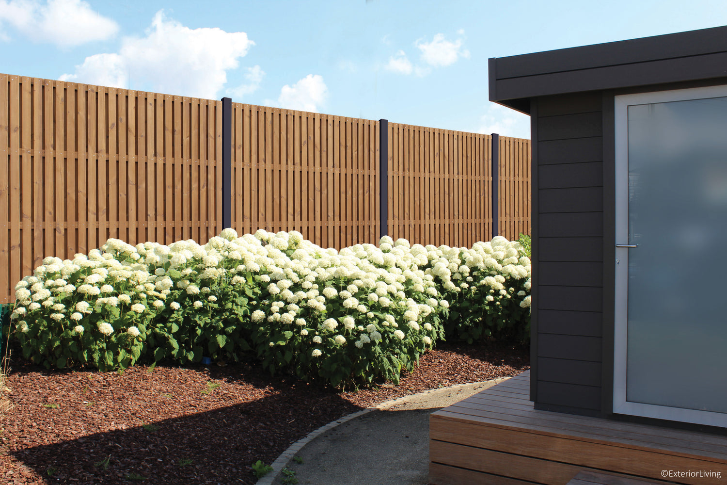 Panneau de la Lazio fermé