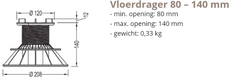 Universele NIVO HD vloerdrager