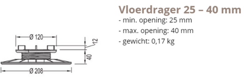 Universele NIVO HD vloerdrager