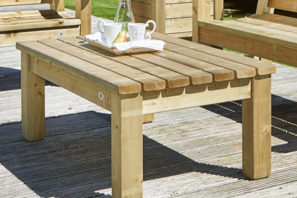 Tables